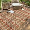 Wholesale ✔️ Mohawk Home Indoor/Outdoor Hexad Stripes Patio Area Rug Light Grey 😉